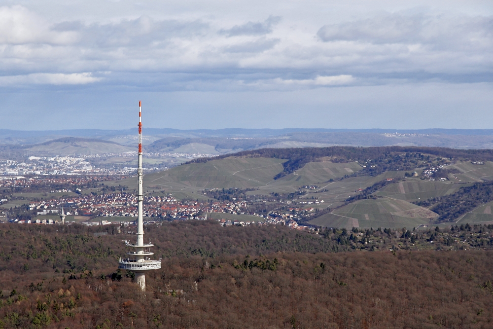 Stuttgarter Draufsichten I