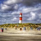 Südstrand auf Borkum 