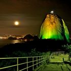 Sugar Loaf in Rio de Janeiro