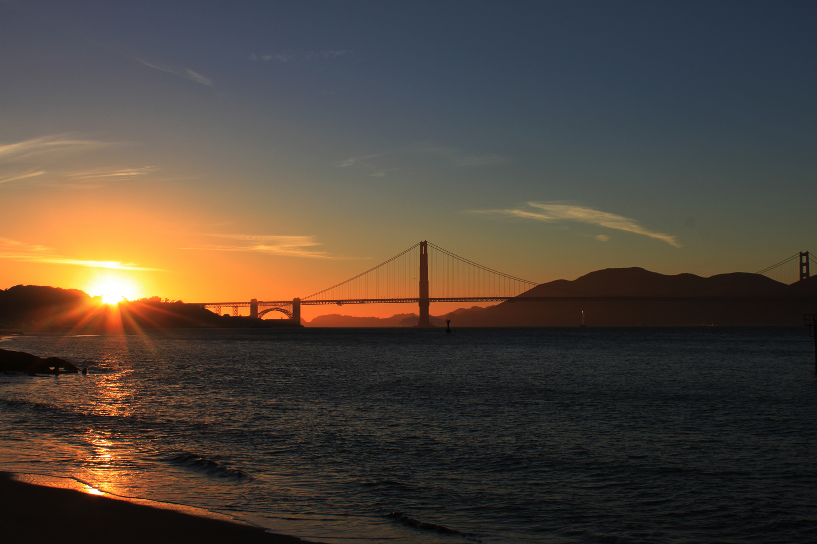 Sunset @ Golden Gate