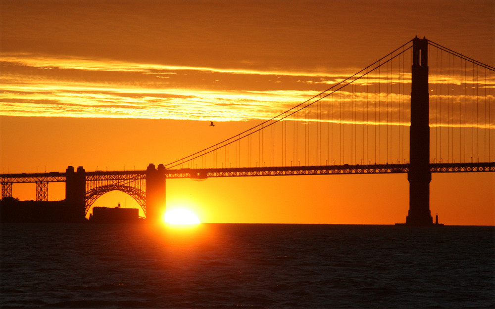 Sunset @ Goldengatebridge