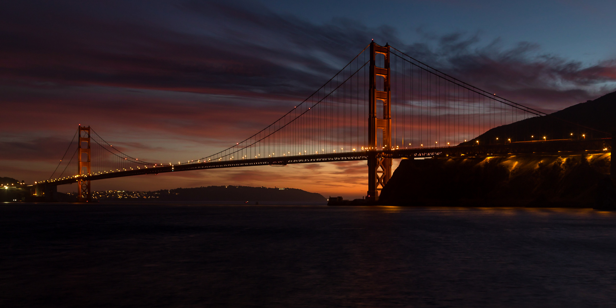 Sunset @ The Bridge