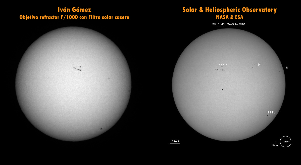 Sunspots