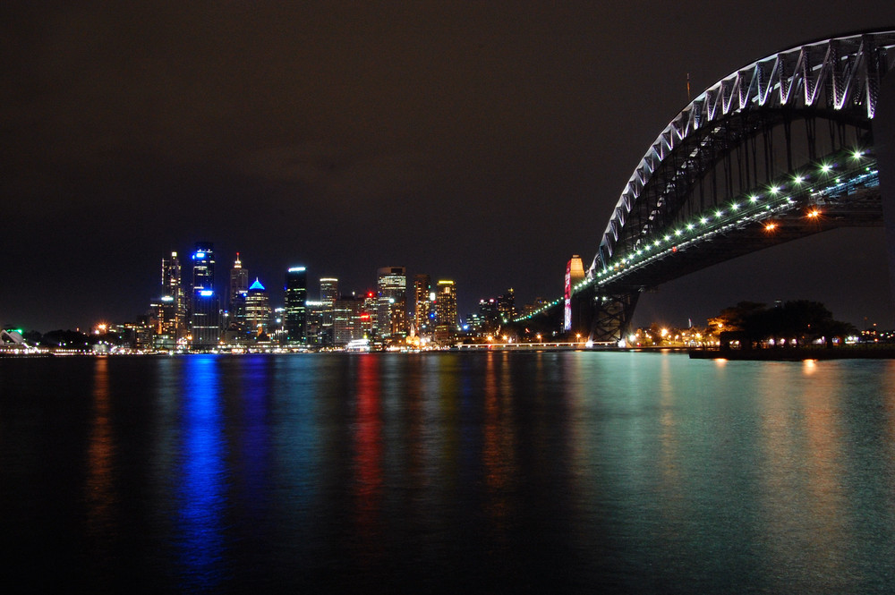 Sydney Skyline