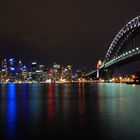 Sydney Skyline