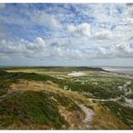 Sylt Kap Horn