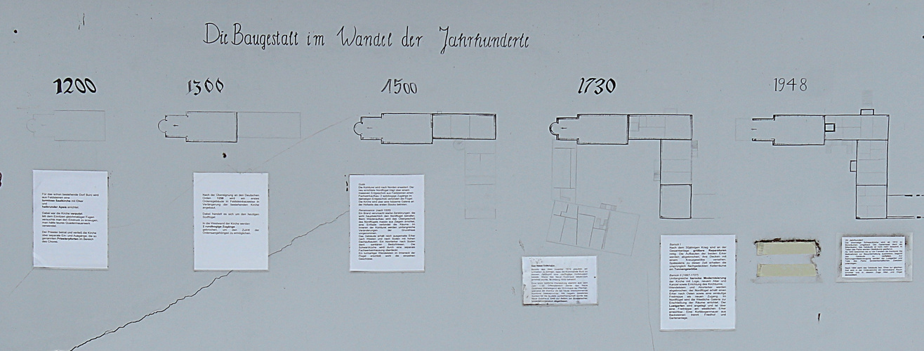 Tafel zur Komturei Buro