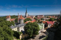 Tallinn von oben