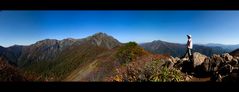 Tanigawadake Panorama View