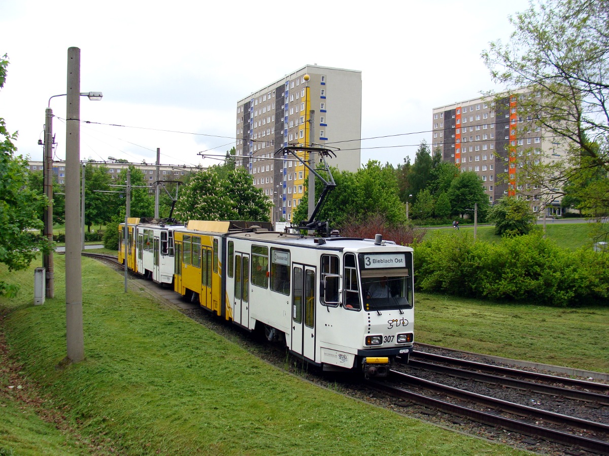 Tatra & Platte ...