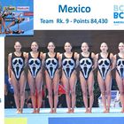 Team Mexico WM Barcelona 2013