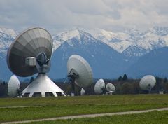 Technik in Bayern