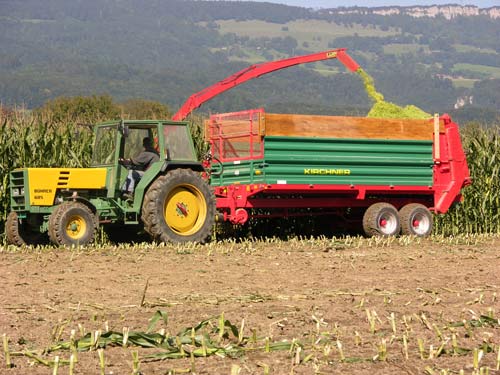 Technik in der Landwirtschaft