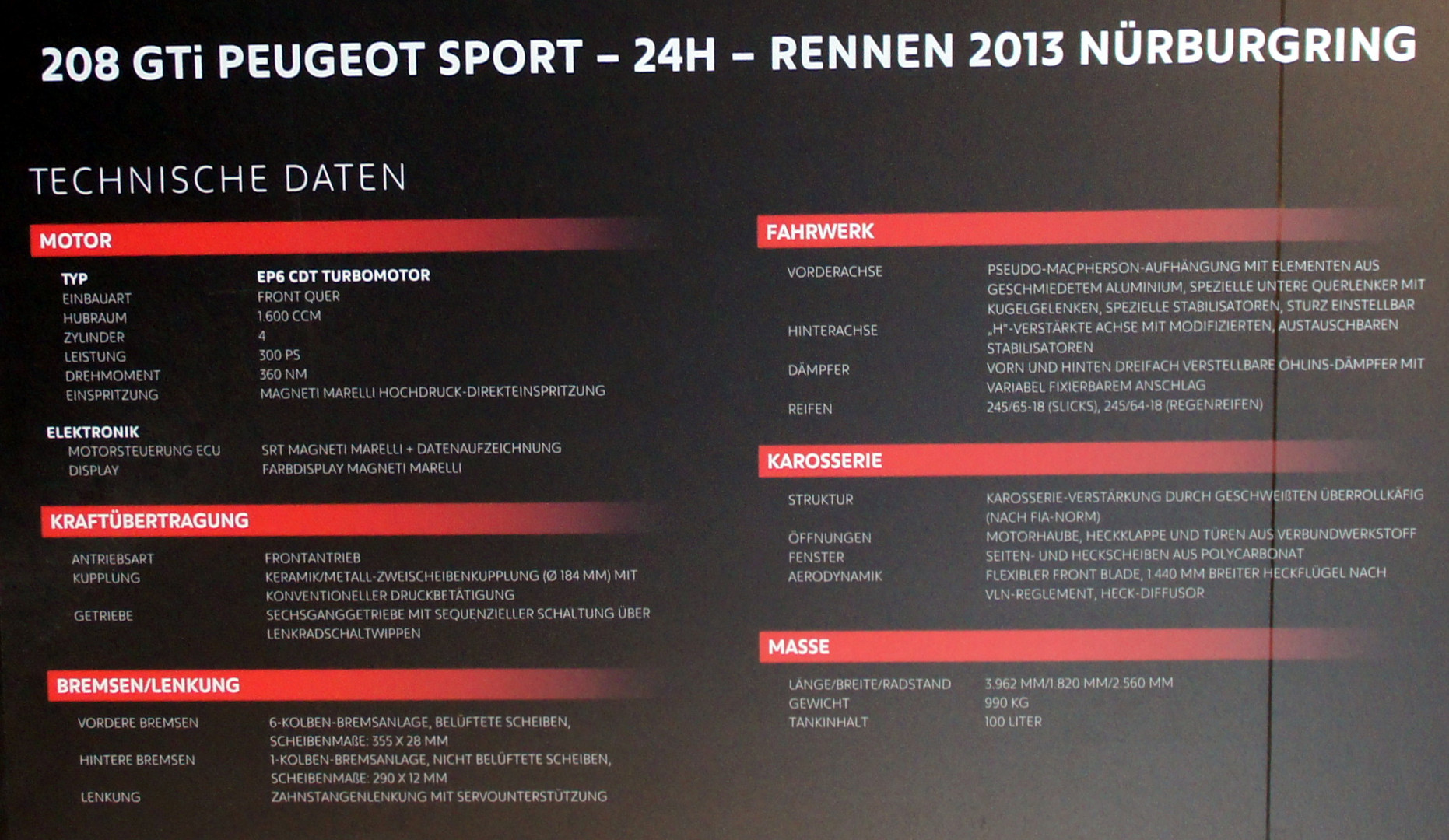 Technische Daten Peugeot 208 GTi Sport