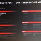 Technische Daten Peugeot 208 GTi Sport