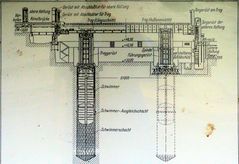 Technische Zeichnung