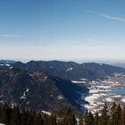 *.. Tegernsee Panorama ..*