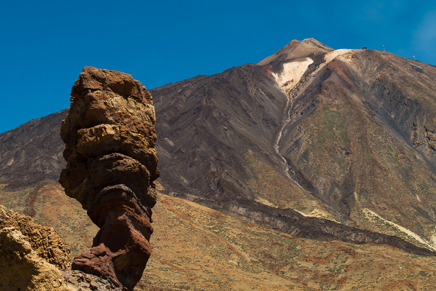 Teide