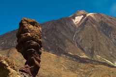 Teide