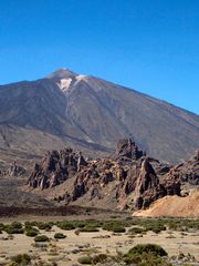 Teide