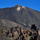 Teide