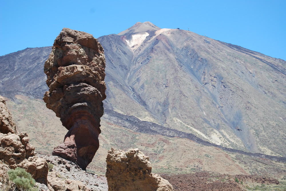 TEIDE