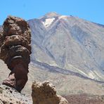 TEIDE