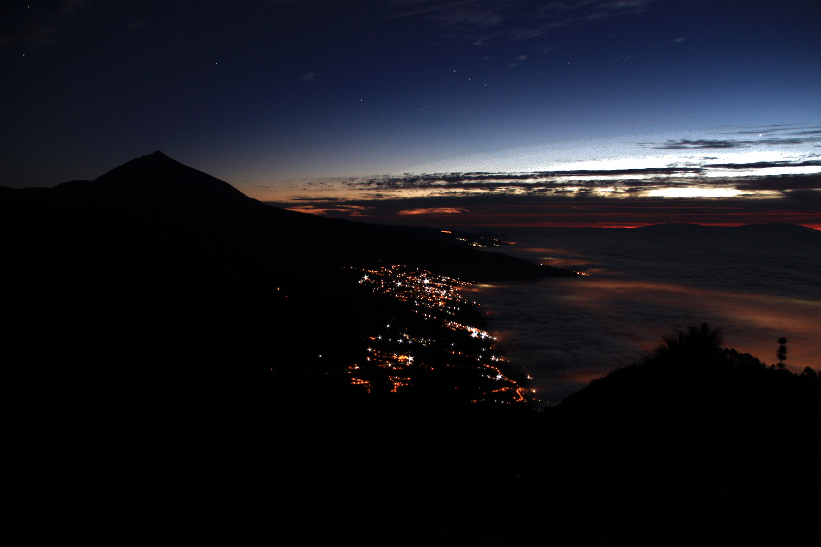 Teide