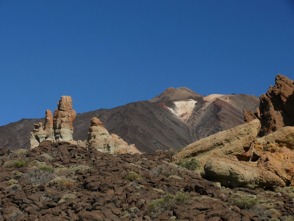 Teide