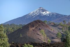 Teide