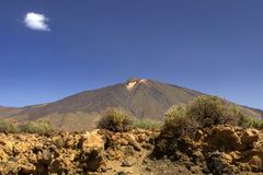 Teide