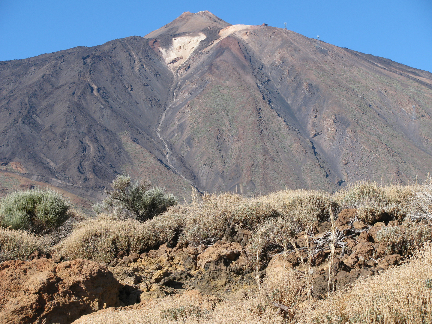 Teide