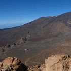 Teide Nationalpark -Tenerife