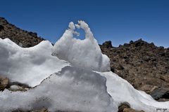 teide smowman;-)