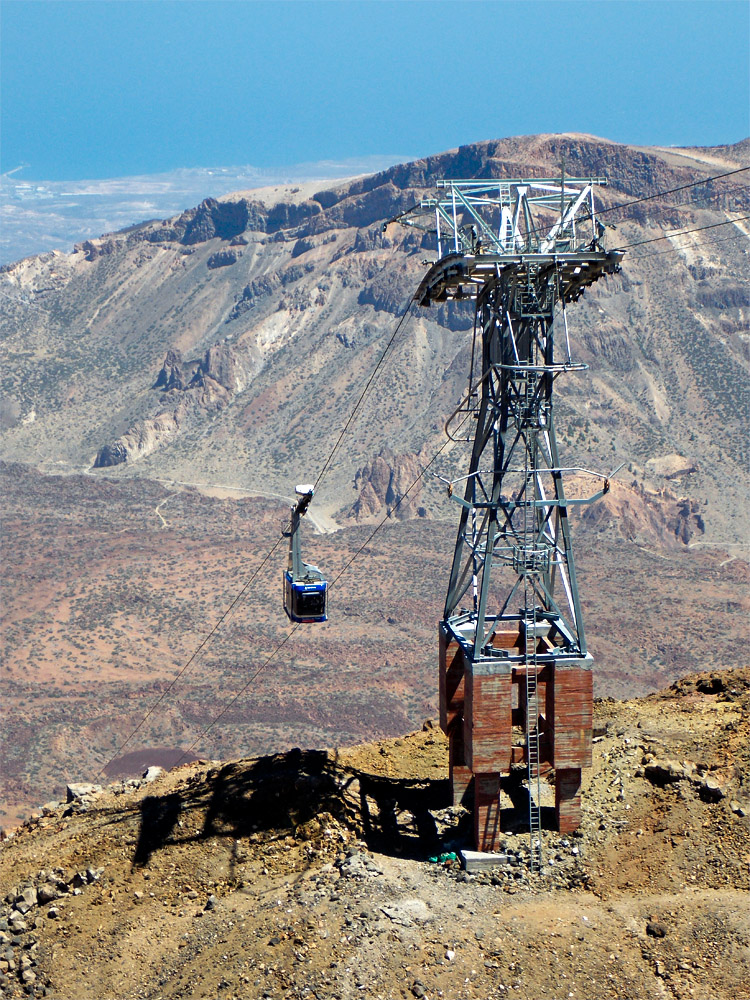 Teleférico Teide