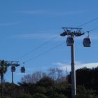 TELEFÉRICO A MONTJUIC 