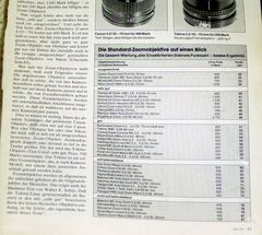 Test von Standard-Zooms 1979 von Walter E. Schön - 1