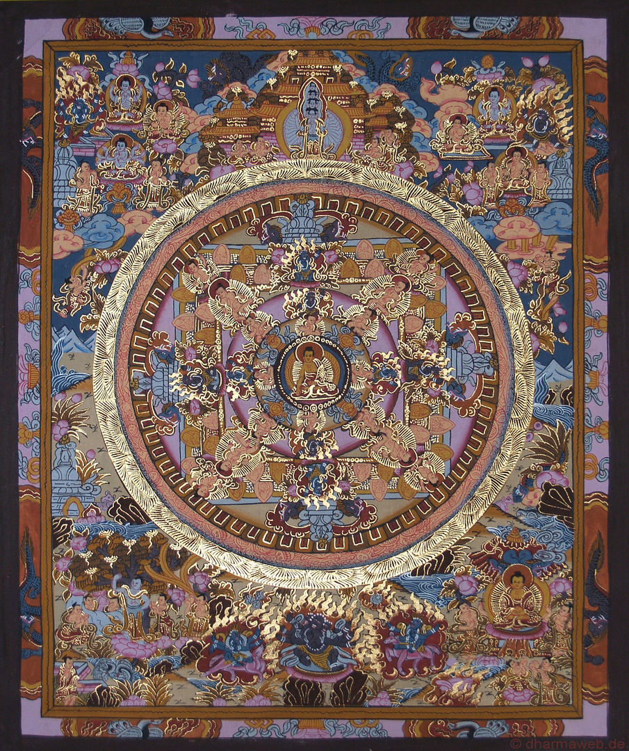 Thangka - Mandala