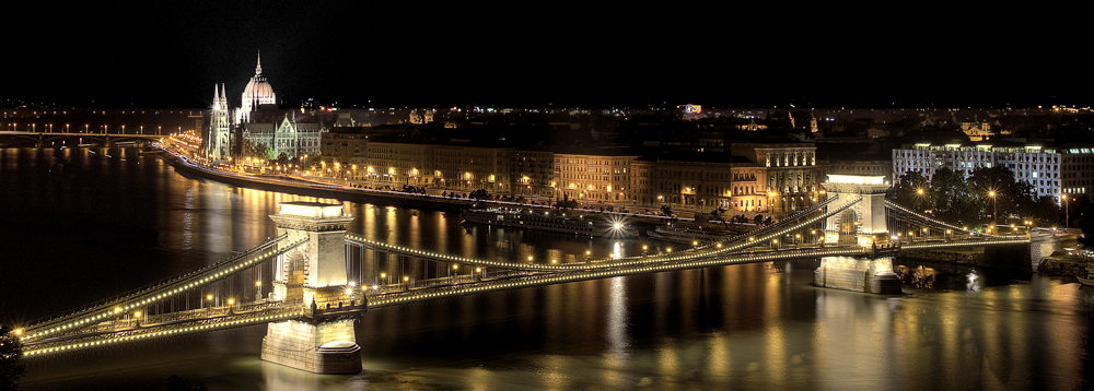 The classic Budapest night view