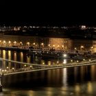 The classic Budapest night view