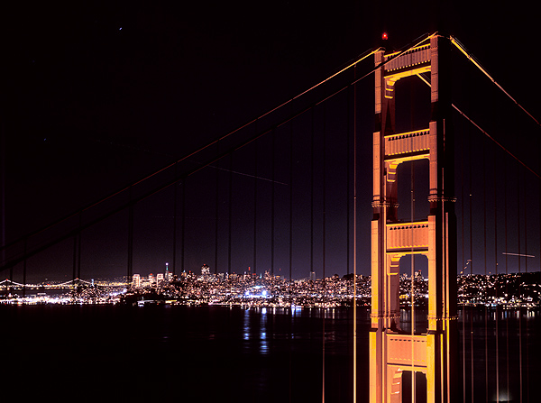 The Golden GATE