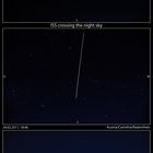 The ISS crossing the Night Sky