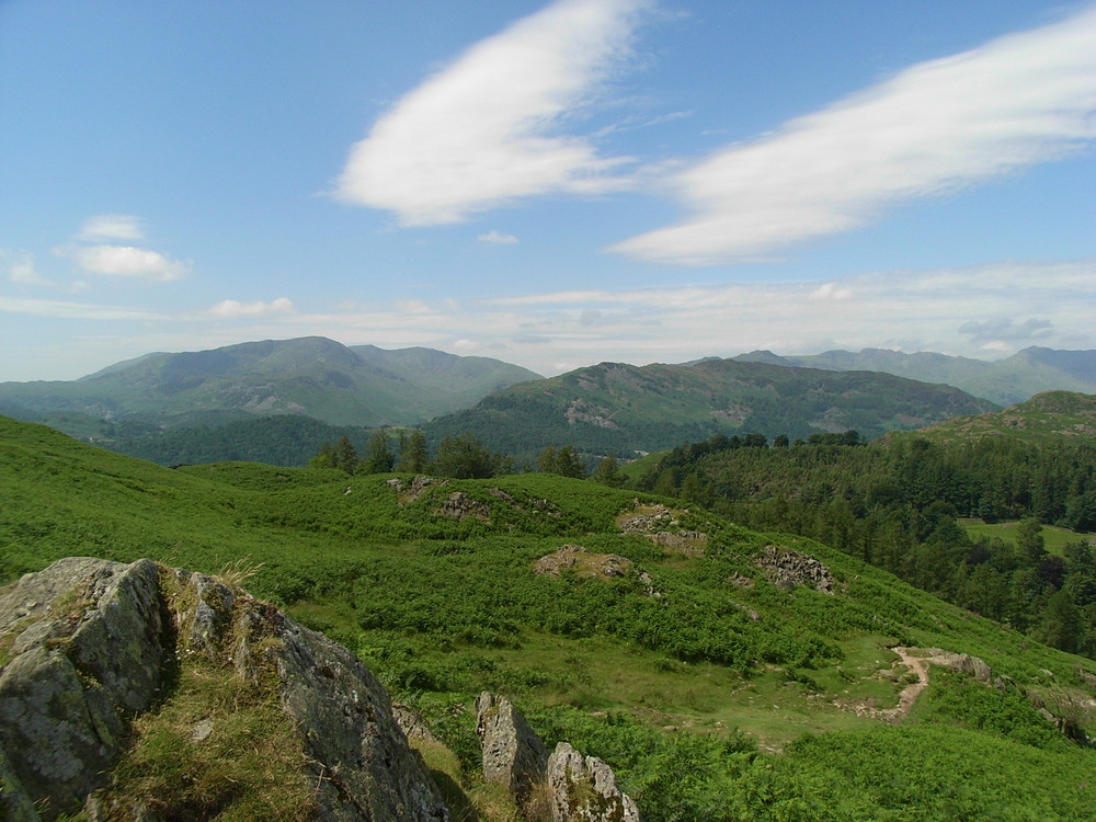 The Lake District, National Park