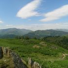 The Lake District, National Park