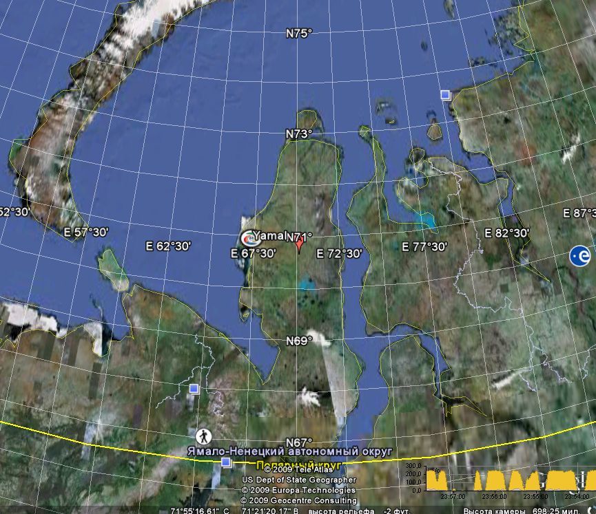 The map of Yamal (Sibiria, RUSSIA)