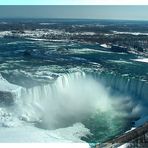 The Power of Niagara Falls 3