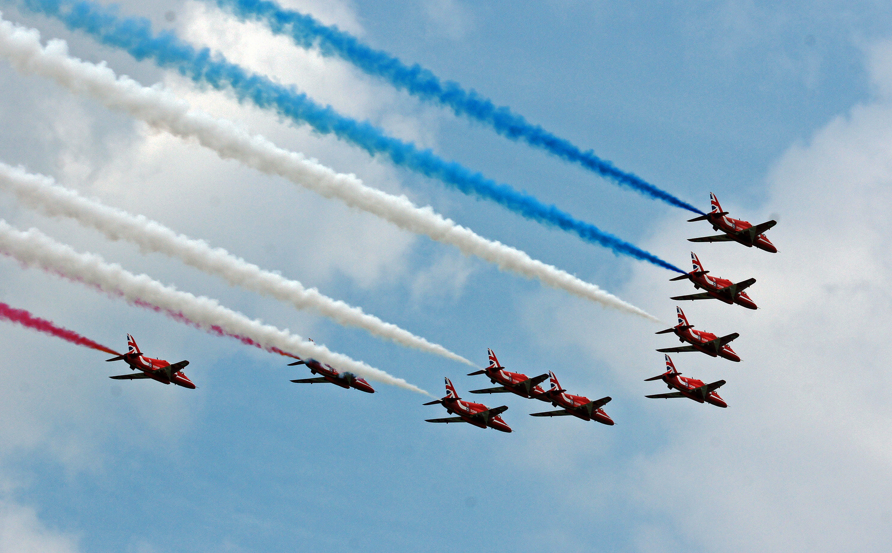 THE RED ARROWS