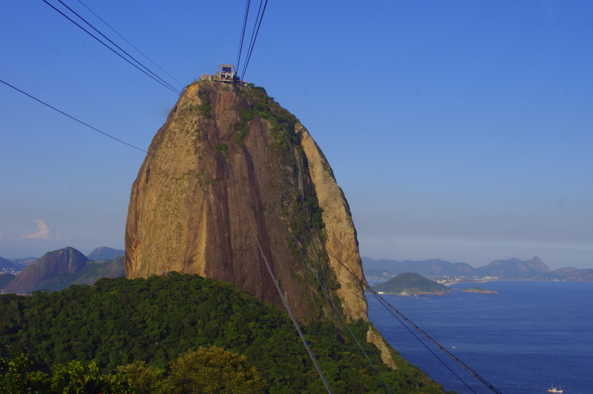 The Sugar Loaf of Rio