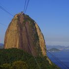 The Sugar Loaf of Rio