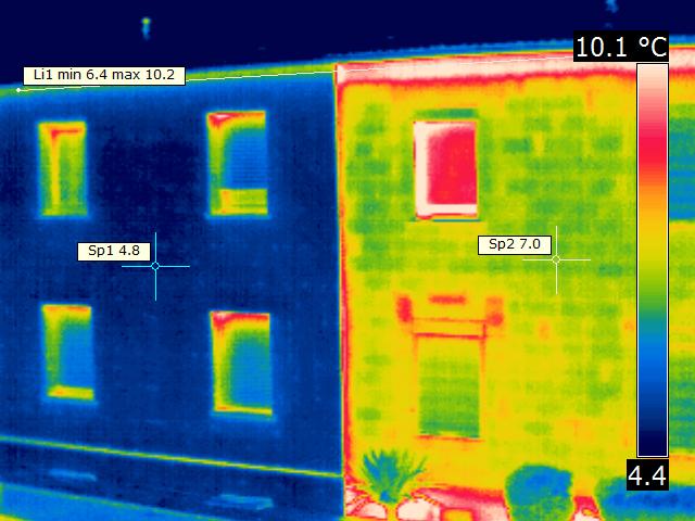 Thermografie Wärmebildkamera Vergleich